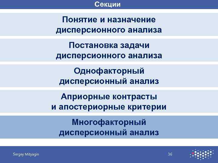 Секции Понятие и назначение дисперсионного анализа Постановка задачи дисперсионного анализа Однофакторный дисперсионный анализ Априорные