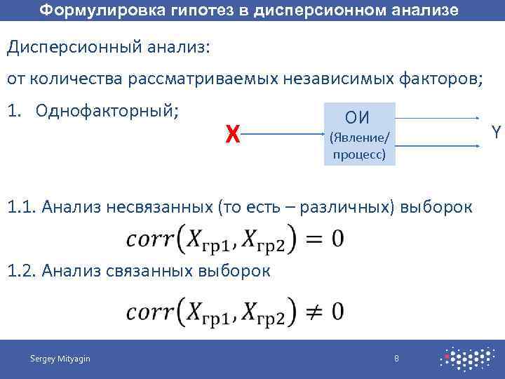 Формулировка гипотез в дисперсионном анализе Дисперсионный анализ: от количества рассматриваемых независимых факторов; 1. Однофакторный;