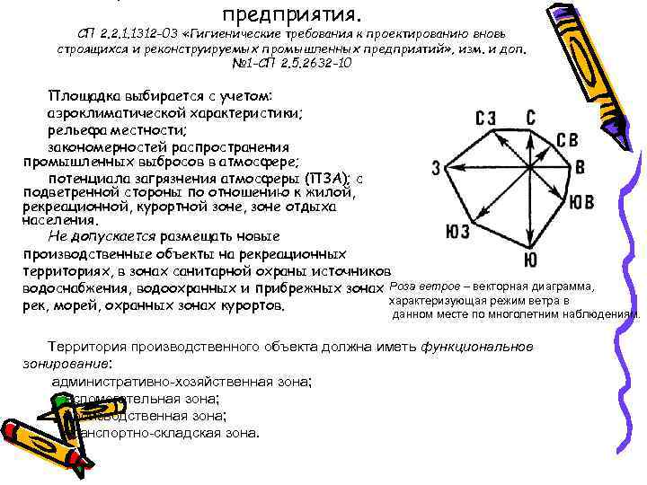 предприятия. СП 2. 2. 1. 1312 -03 «Гигиенические требования к проектированию вновь строящихся и