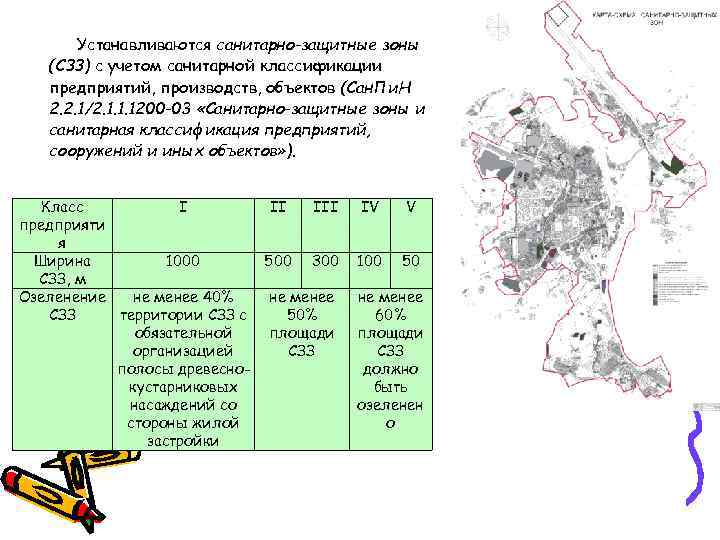 Устанавливаются санитарно-защитные зоны (СЗЗ) с учетом санитарной классификации предприятий, производств, объектов (Сан. Пи. Н