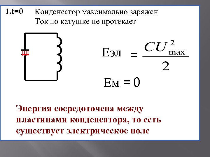 Максимальный ток заряда конденсатора. Конденсатор максимально заряжен. Заряд на пластинах конденсатора. Макс заряд пластины конденсатора.