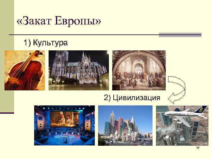 «Закат Европы» 1) Культура 2) Цивилизация 14 
