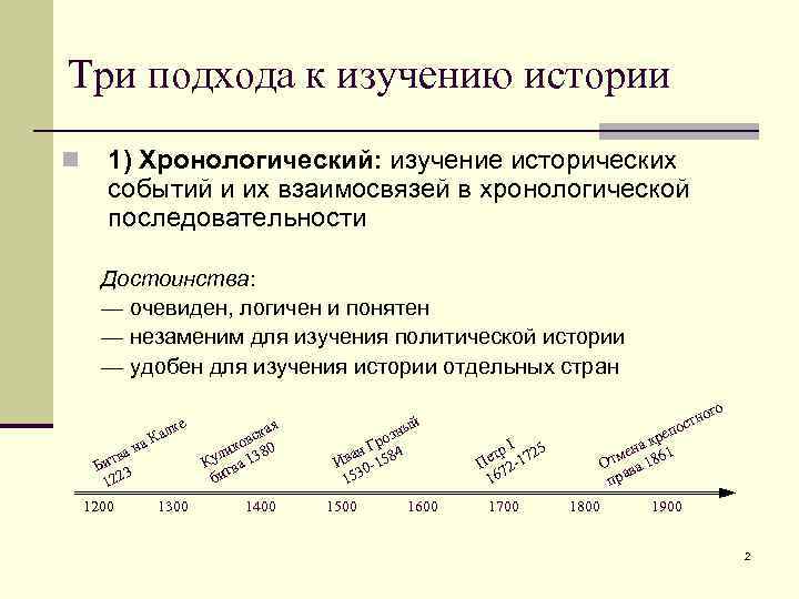 Последовательность картины мира в хронологическом порядке