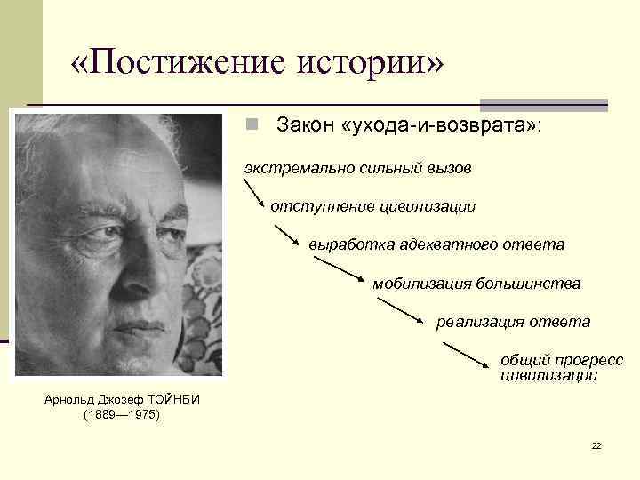 Постижение истории. Арнольд Тойнби вызов и ответ. Вызов ответ Тойнби. Теория вызова-ответа Тойнби. Арнольд Тойнби концепция вызов и ответ.