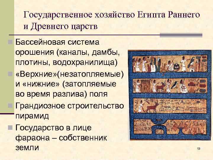 Государственное хозяйство Египта Раннего и Древнего царств n Бассейновая система орошения (каналы, дамбы, плотины,