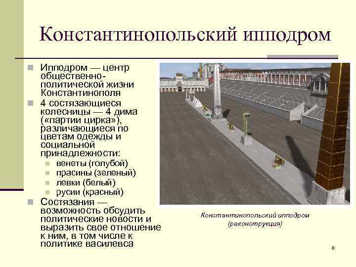 Константинопольский ипподром n Ипподром — центр общественнополитической жизни Константинополя n 4 состязающиеся колесницы —