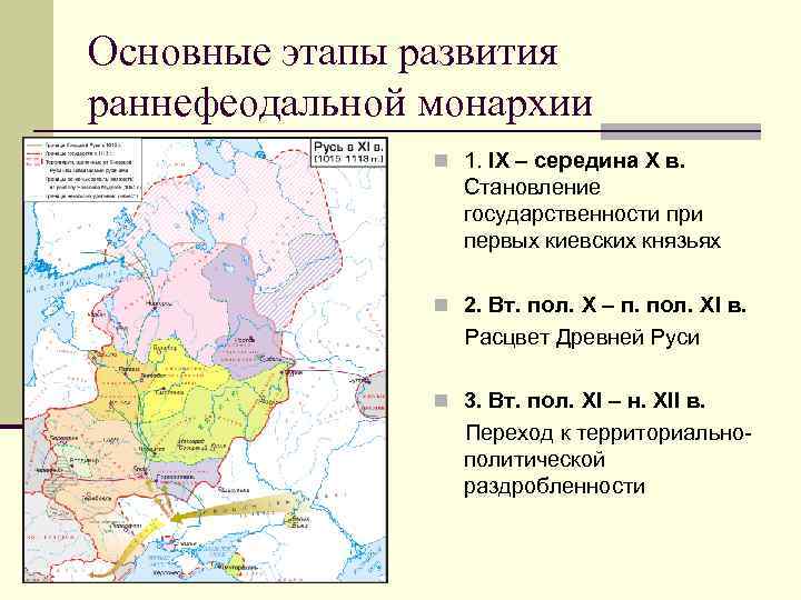 Основные этапы развития раннефеодальной монархии n 1. IX – середина X в. Становление государственности