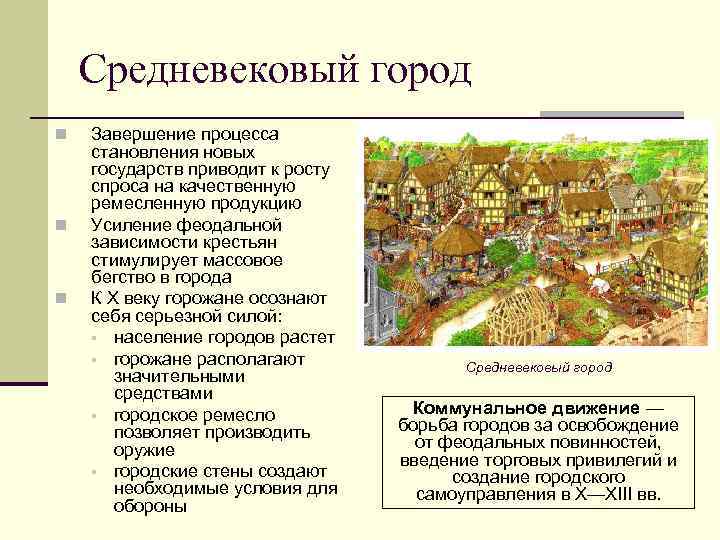 Расскажите о возникновении средневековых городов по плану почему