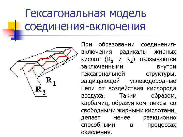 Гексагональная модель соединения-включения При образовании соединения- включения радикалы жирных кислот (R 1 и R