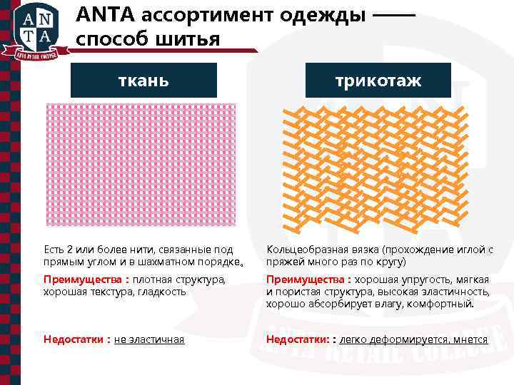 ANTA ассортимент одежды —— способ шитья ткань трикотаж Есть 2 или более нити, связанные