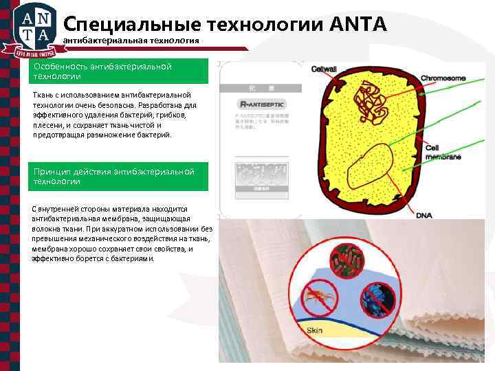 Специальные технологии ANTA антибактериальная технология Особенность антибактериальной технологии Ткань с использованием антибактериальной технологии очень