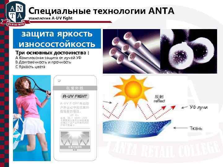 Специальные технологии ANTA технология A-UV Fight защита яркость износостойкость Три основных достоинства： A Комплексная