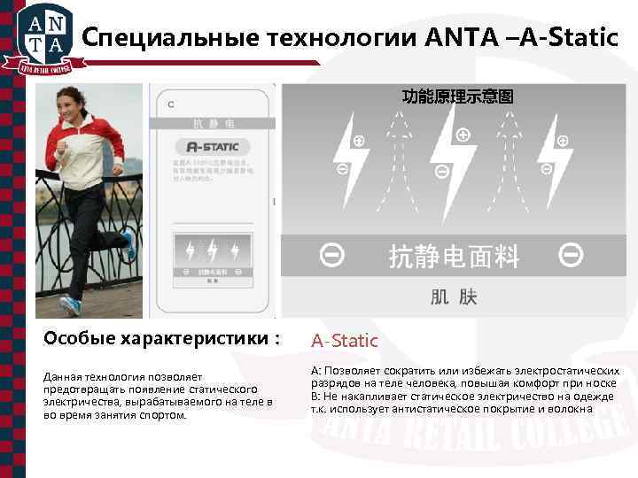 Специальные технологии ANTA –A-Static 功能原理示意图 Особые характеристики： Данная технология позволяет предотвращать появление статического электричества,