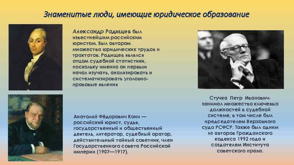 Знаменитые люди, имеющие юридическое образование Александр Радищев был известнейшим российским юристом. Был автором множества