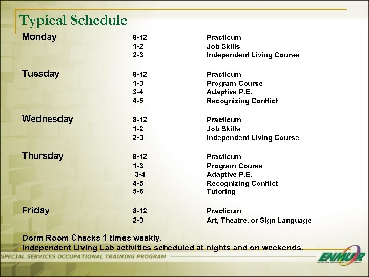 Typical Schedule Monday 8 -12 1 -2 2 -3 Practicum Job Skills Independent Living