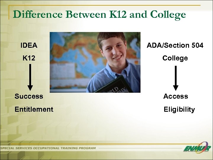 Difference Between K 12 and College IDEA ADA/Section 504 K 12 College Success Access