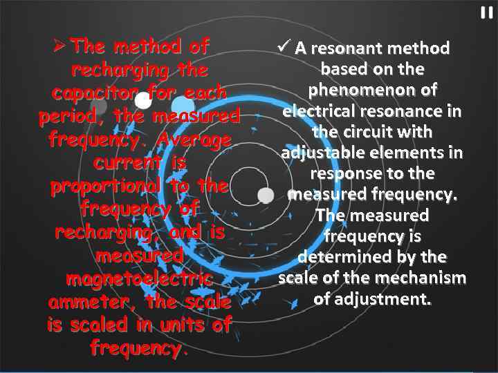 Ø The method of recharging the capacitor for each period, the measured frequency. Average