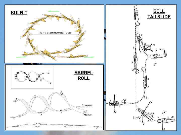 BELL TAILSLIDE KULBIT BARREL ROLL 