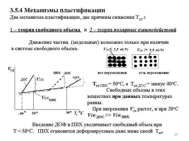 3. 5. 4 Механизмы пластификации Два механизма пластификации, две причины снижения Тст. : 1