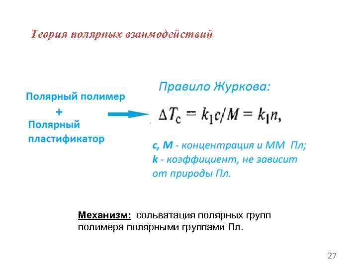 Теория полярных взаимодействий Механизм: сольватация полярных групп полимера полярными группами Пл. 27 