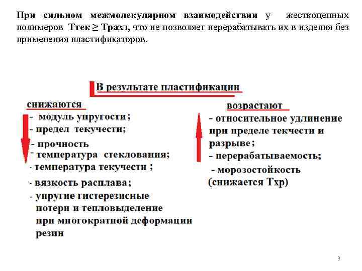 При сильном межмолекулярном взаимодействии у жесткоцепных полимеров Ттек ≥ Тразл, что не позволяет перерабатывать