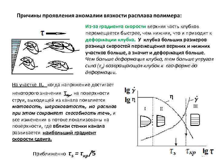 Из-за градиента скорости верхняя часть клубков перемещается быстрее, чем нижняя, что и приводит к