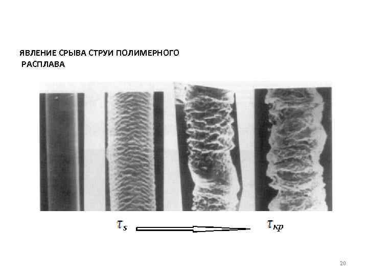 ЯВЛЕНИЕ СРЫВА СТРУИ ПОЛИМЕРНОГО РАСПЛАВА 20 