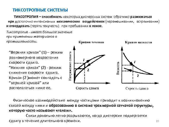 ТИКСОТРОПНЫЕ СИСТЕМЫ ТИКСОТРОПИЯ – способность некоторых дисперсных систем обратимо разжижаться при достаточно интенсивных механических