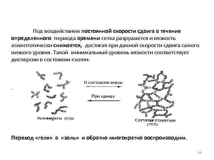 Под воздействием постоянной скорости сдвига в течение определенного периода времени сетка разрушается и вязкость