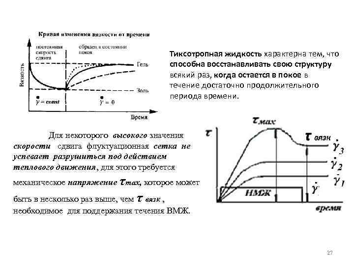 Тиксотропная жидкость характерна тем, что способна восстанавливать свою структуру всякий раз, когда остается в