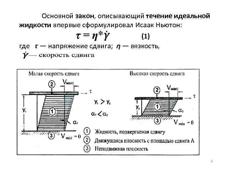 Основной закон, описывающий течение идеальной жидкости впервые сформулировал Исаак Ньютон: (1) где τ —