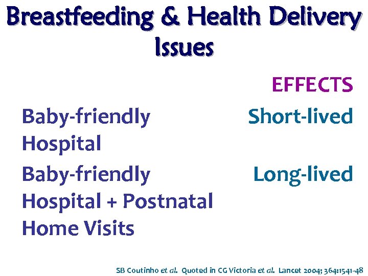 Breastfeeding & Health Delivery Issues Baby-friendly Hospital + Postnatal Home Visits EFFECTS Short-lived Long-lived