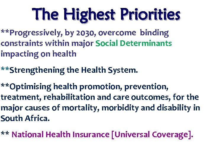 The Highest Priorities **Progressively, by 2030, overcome binding constraints within major Social Determinants impacting