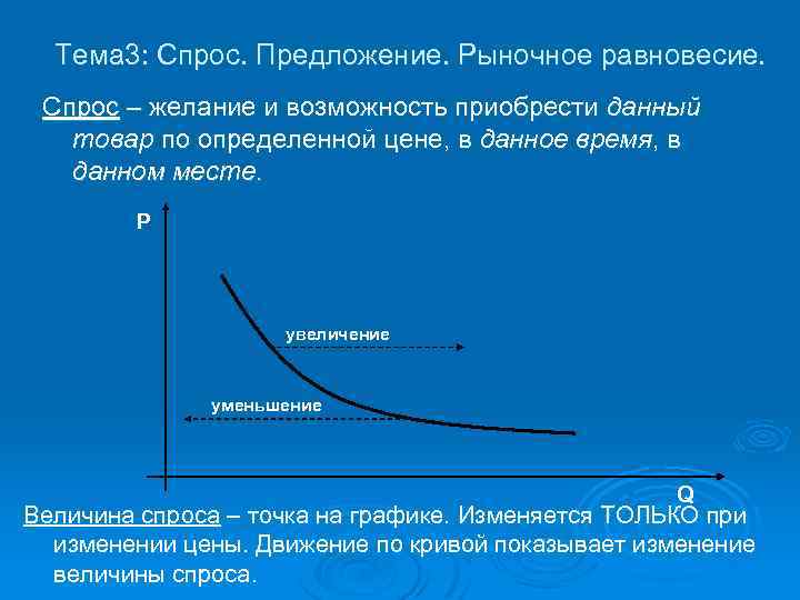 Тема 3: Спрос. Предложение. Рыночное равновесие. Спрос – желание и возможность приобрести данный товар