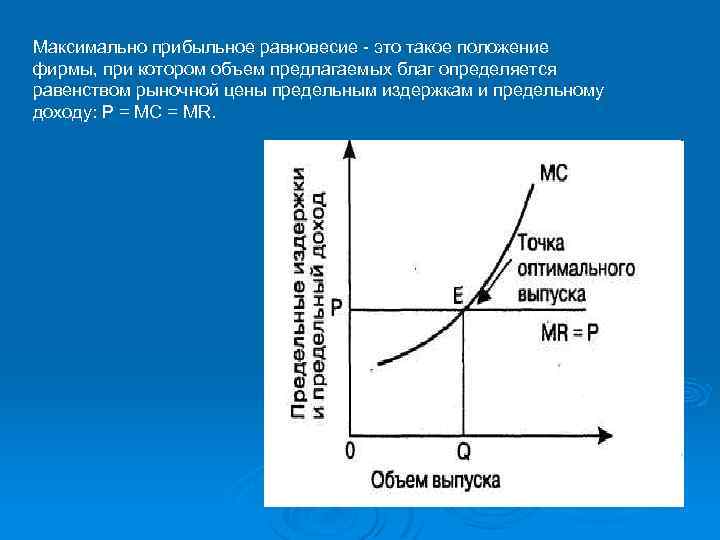 Максимально прибыльное равновесие это такое положение фирмы, при котором объем предлагаемых благ определяется равенством