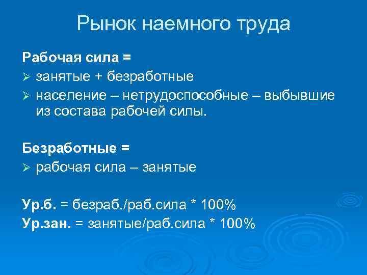 Рынок наемного труда Рабочая сила = Ø занятые + безработные Ø население – нетрудоспособные