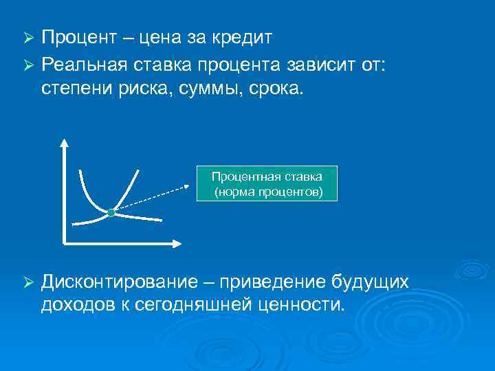 Процент – цена за кредит Ø Реальная ставка процента зависит от: степени риска, суммы,