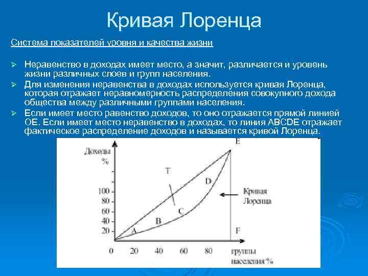 Кривая Лоренца Система показателей уровня и качества жизни Неравенство в доходах имеет место, а