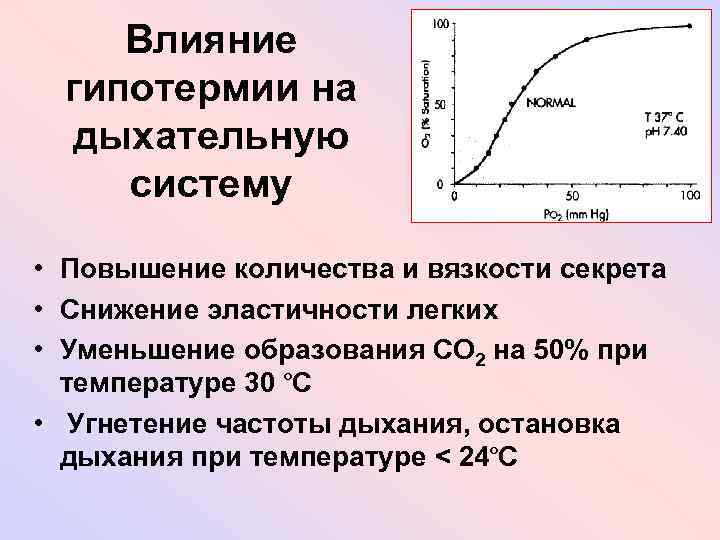 Влияние гипотермии на дыхательную систему • Повышение количества и вязкости секрета • Снижение эластичности