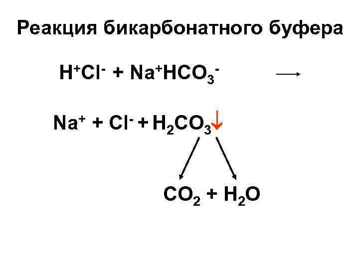 Реакция бикарбонатного буфера H+Cl- + Na+HCO 3 Na+ + Cl- + H 2 CO