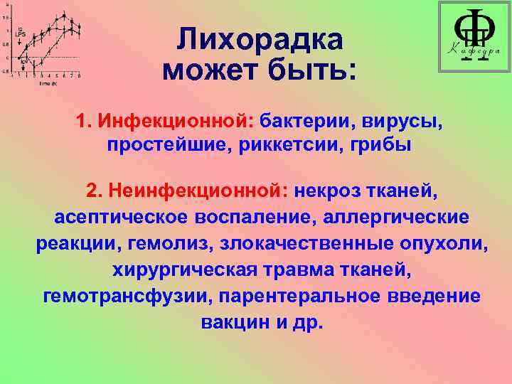 Лихорадка может быть: 1. Инфекционной: бактерии, вирусы, простейшие, риккетсии, грибы 2. Неинфекционной: некроз тканей,
