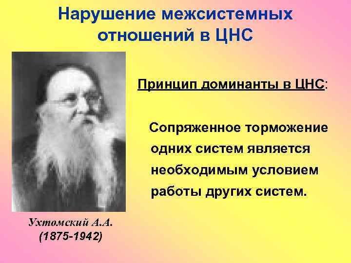 Нарушение межсистемных отношений в ЦНС Принцип доминанты в ЦНС: Сопряженное торможение одних систем является