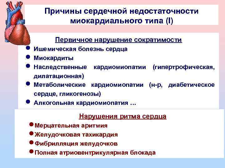 Причины сердечной недостаточности миокардиального типа (I) Первичное нарушение сократимости n Ишемическая болезнь сердца n