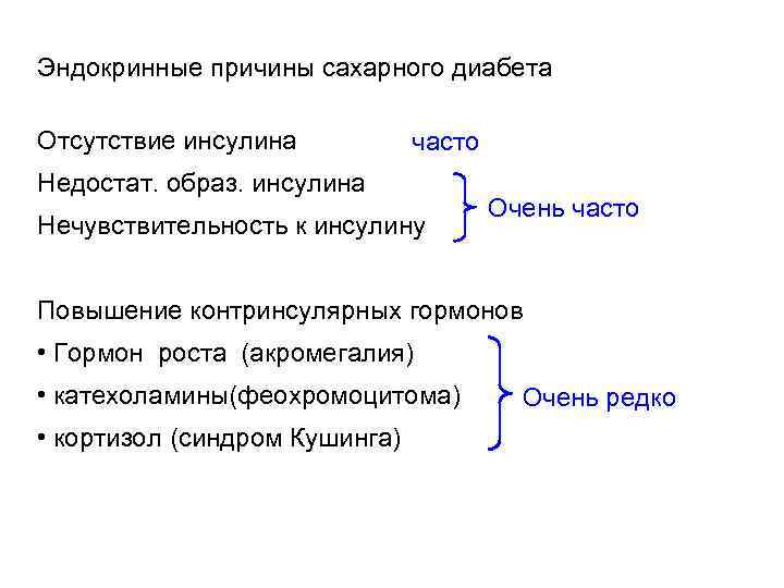 Эндокринные причины сахарного диабета Отсутствие инсулина часто Недостат. образ. инсулина Нечувствительность к инсулину Очень