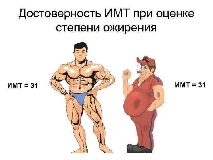 Достоверность ИМТ при оценке степени ожирения ИМТ = 31 