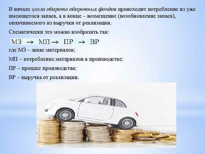 В начале цикла оборотных фондов происходит потребление из уже имеющегося запаса, а в конце