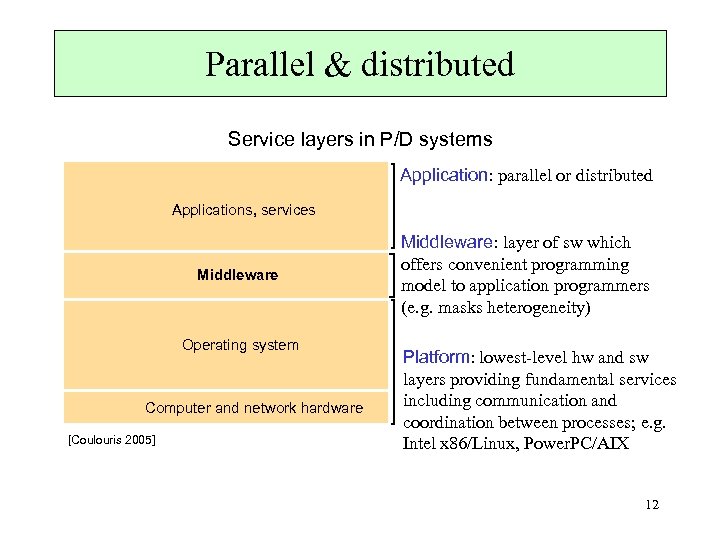 Parallel & distributed Service layers in P/D systems Application: parallel or distributed Applications, services