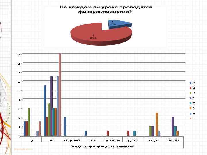 18 16 14 12 5 а 5 б 10 6 б 7 а 8