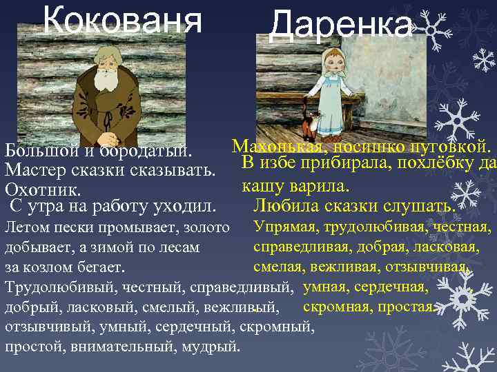 Полное имя даренки. Характеристика Коковани из сказки. Характеристика Коковани из сказки серебряное. Характер Даренки из сказки серебряное копытце. Характеристика серебряного копытца.