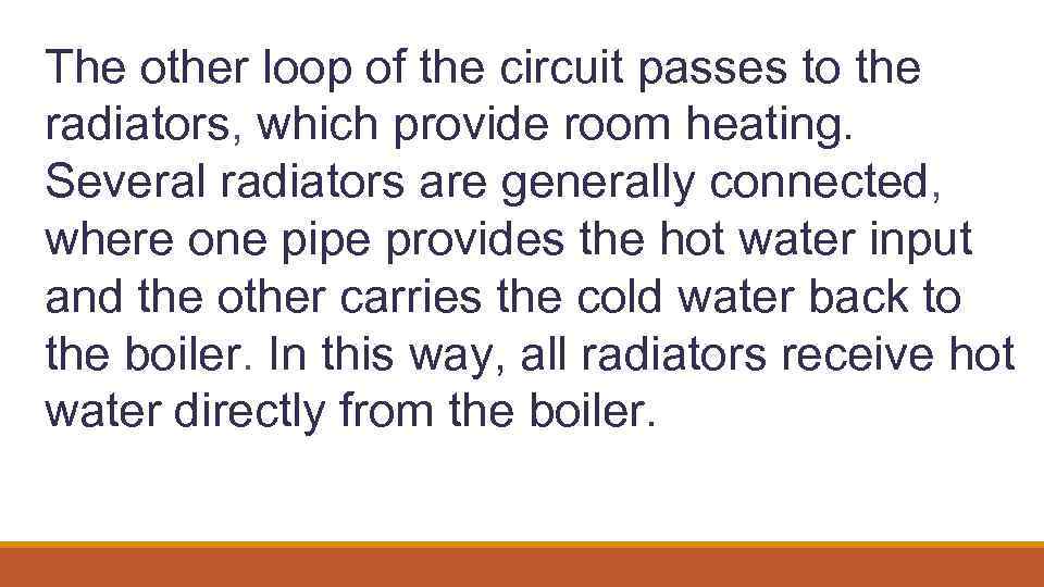 The other loop of the circuit passes to the radiators, which provide room heating.